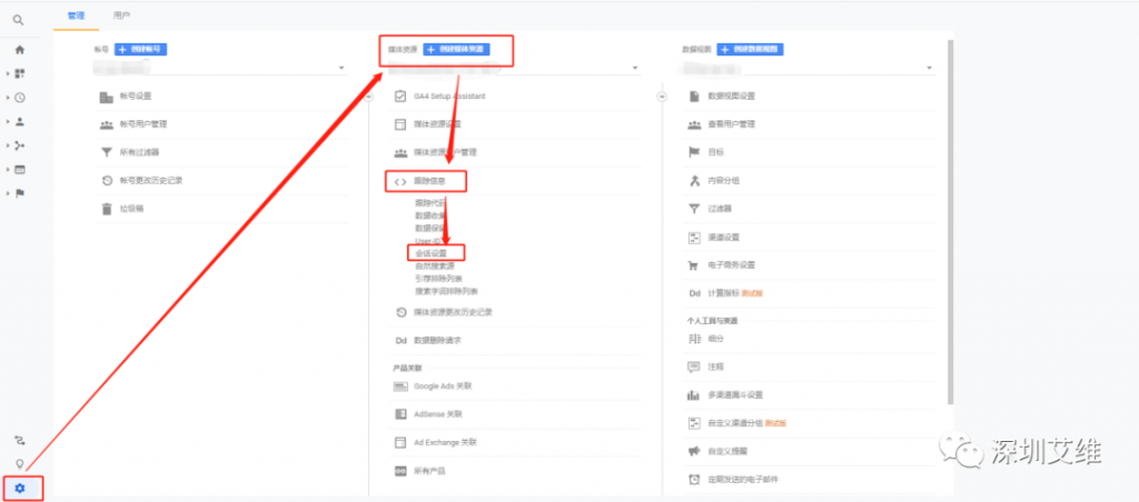 分析转化,google analytics,google ads