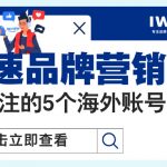 干货丨加速品牌营销，必关注的5个海外账号