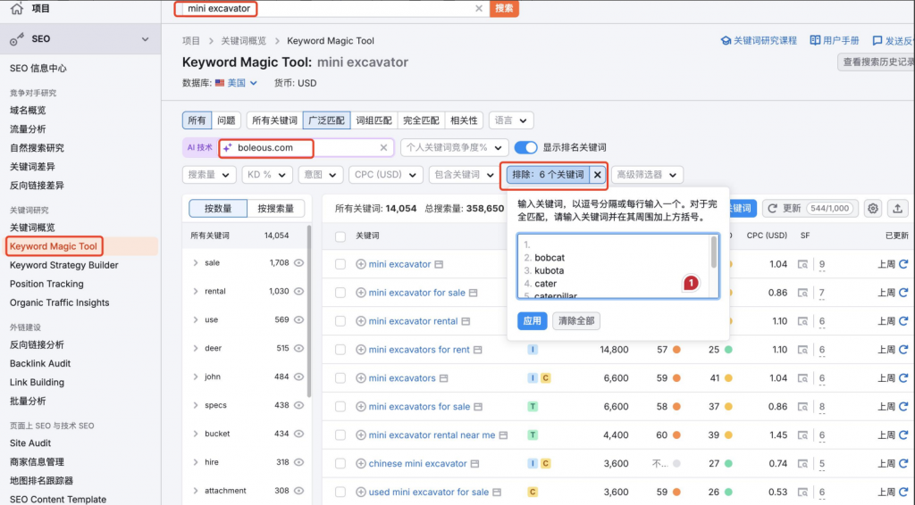SEMrush关键词研究界面