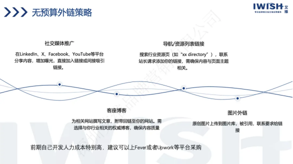 深圳艾维品牌出海无预算外链策略