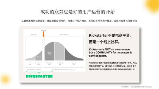 成功的众筹是好的用户运营的开始