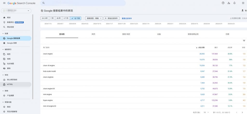 如何用GSC分析用户搜索意图