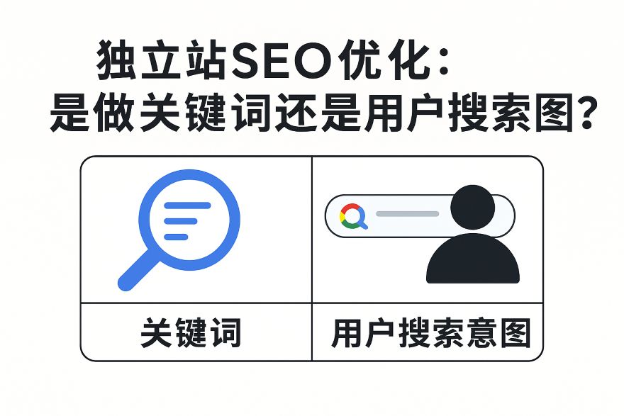 关键词与用户搜索意图两个概念的视觉区分