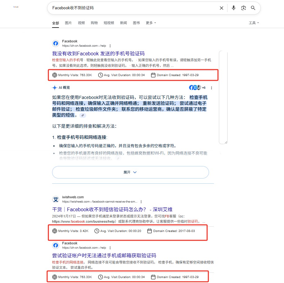 Google搜索“facebook收不到验证码”结果页面,显示排名靠前的网站流量优势