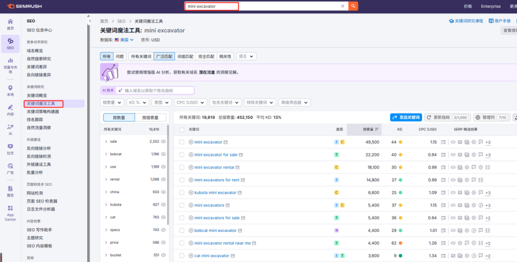 用SEMRush搜索关键词示例