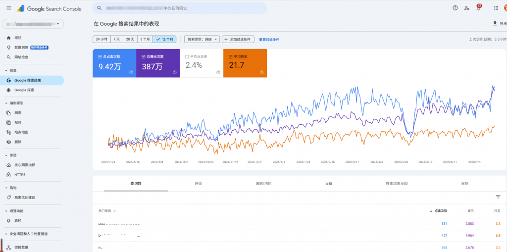 专业SEO公司成功案例,展示关键词排名提升
