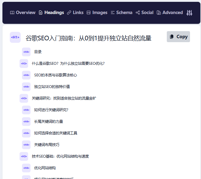 一篇优化后的SEO文章结构