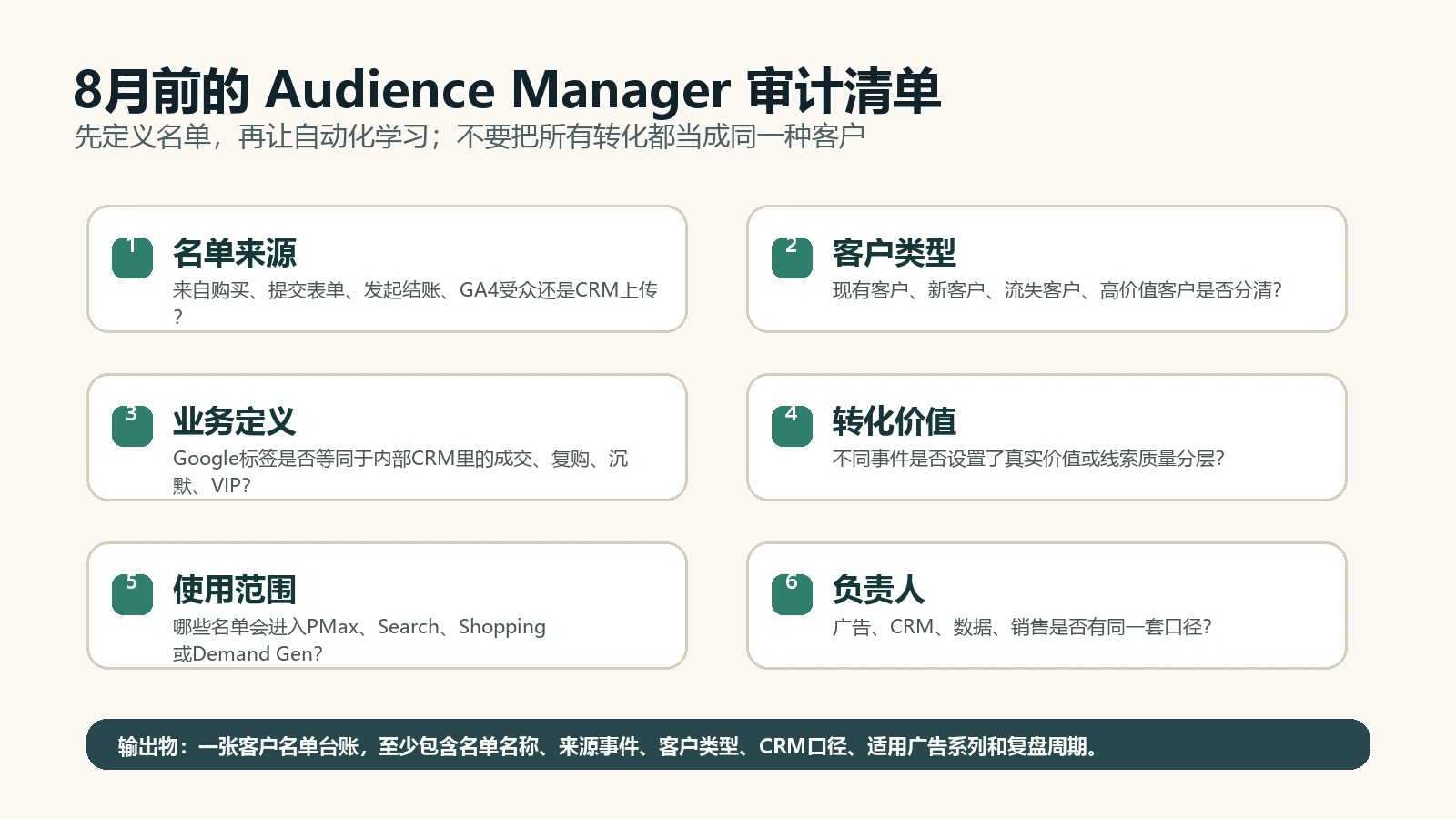 Google Ads Audience Manager八月前审计清单