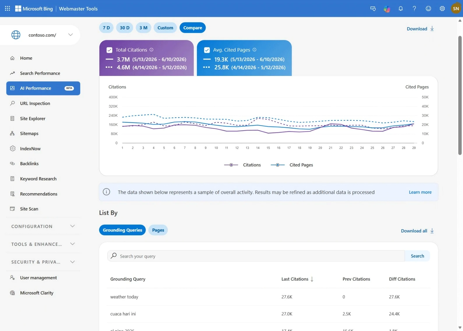 Bing AI Performance报告Compare时间对比功能截图