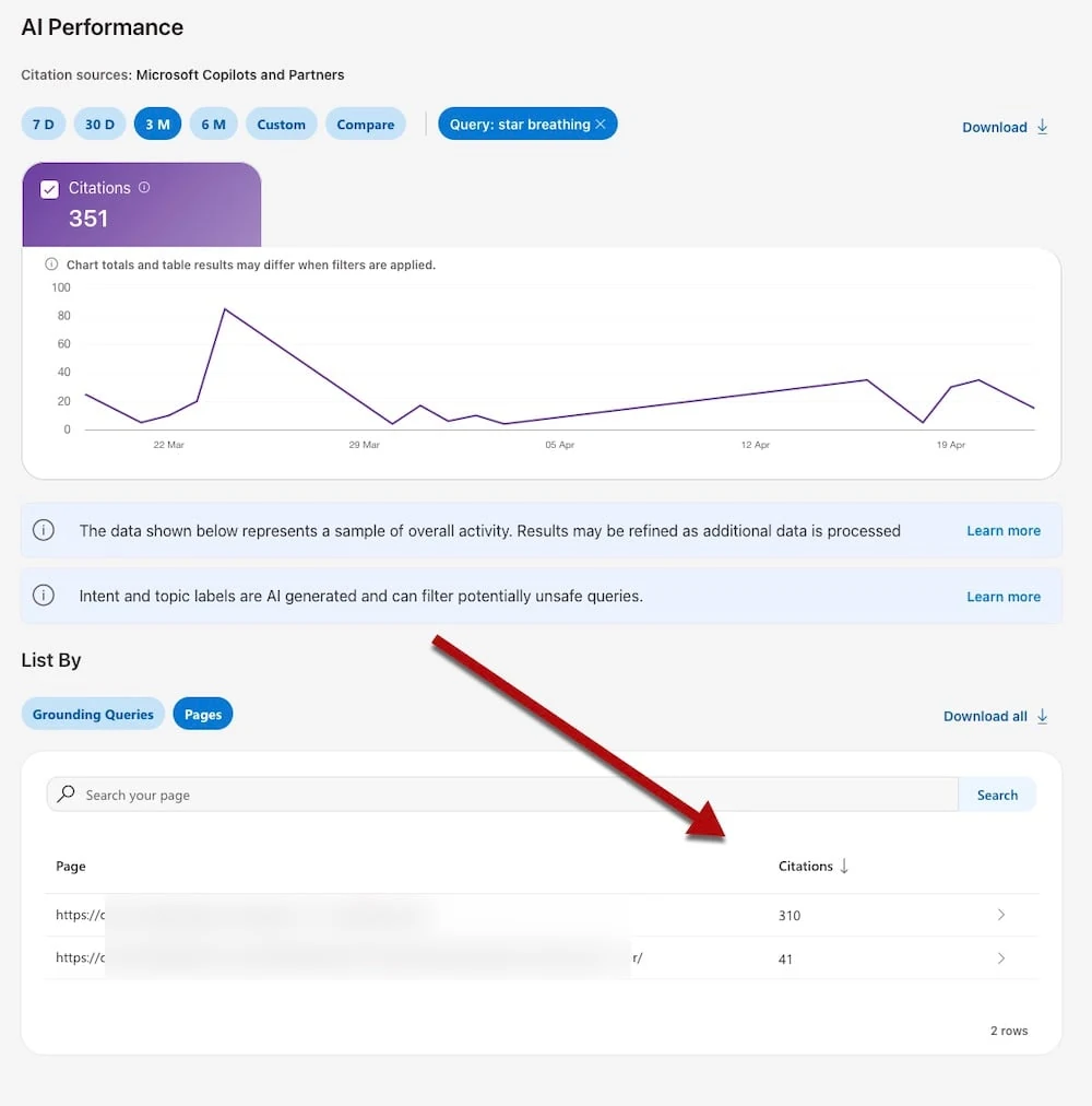 Bing AI Performance报告中页面URL可查看被引用频次和对应Grounding Queries