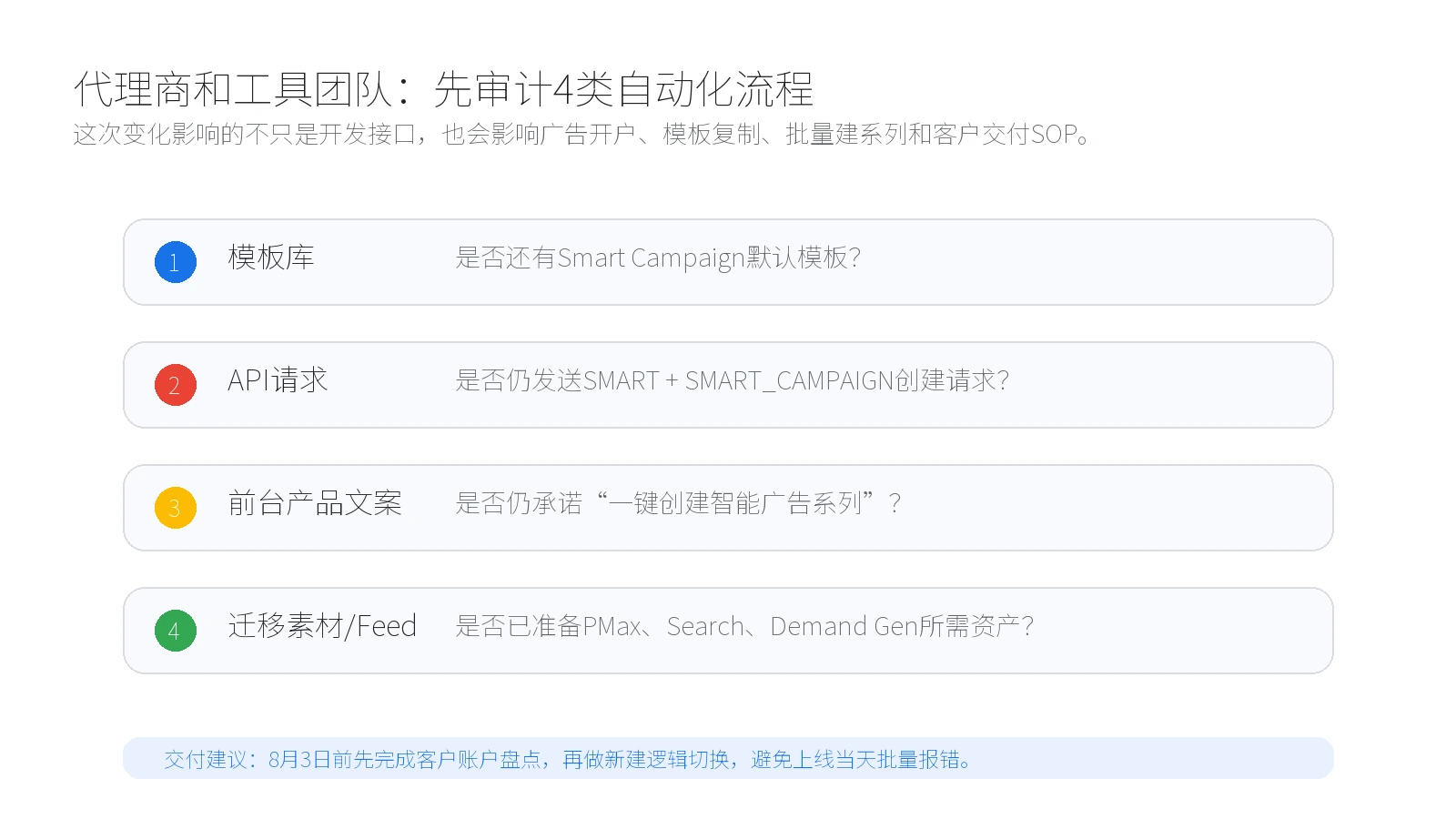 Google Ads代理商和工具团队Smart Campaign自动化审计清单