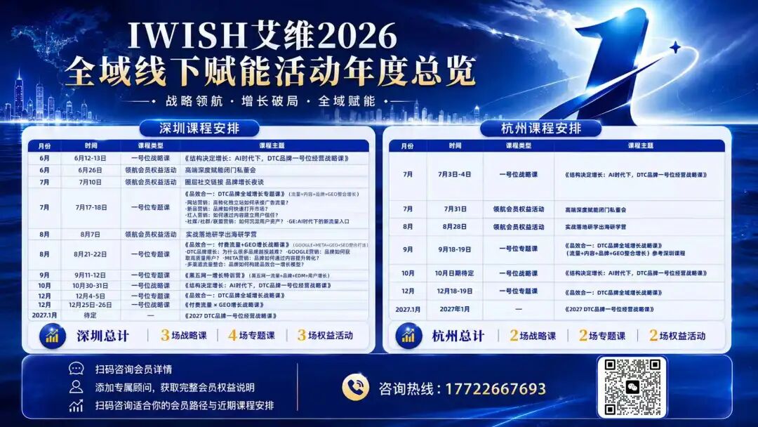 出海一号位都在卷什么？这场一号位领航战略课讲透了 image 40