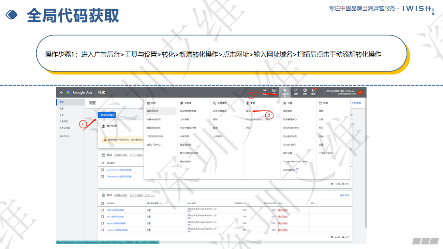 Google Ads 转化代码配置步骤预览